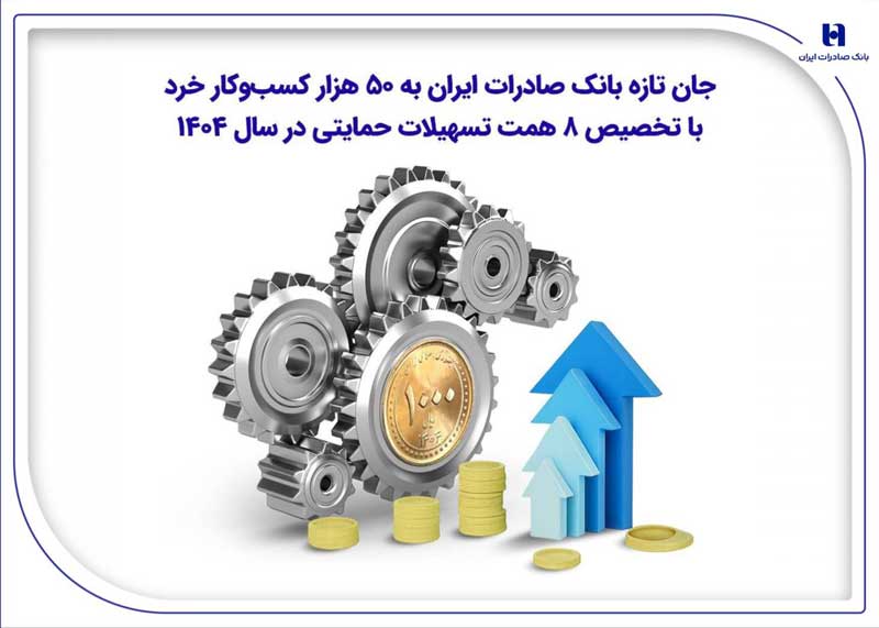 جان تازه بانک صادرات ایران به ۵۰ هزار کسبوکار خرد با تخصیص ۸ همت تسهیلات حمایتی در سال ۱۴۰۴