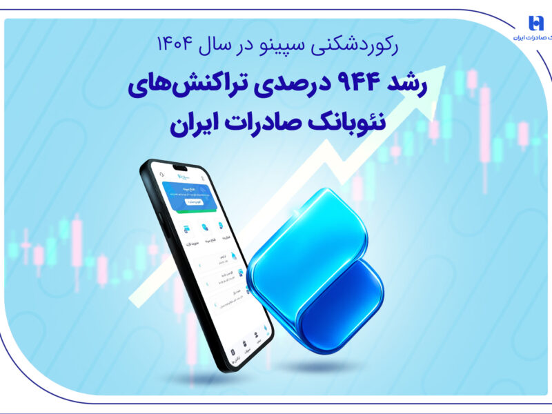 رشد ۹۴۴ درصدی تراکنشهای نئوبانک صادرات ایران