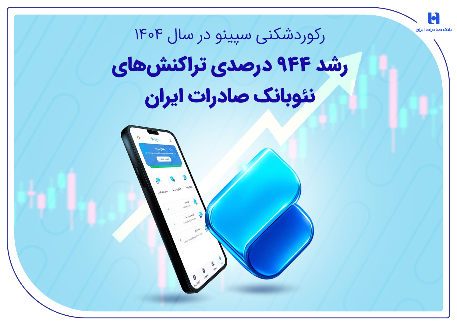 رشد ۹۴۴ درصدی تراکنش‌های نئوبانک صادرات ایران