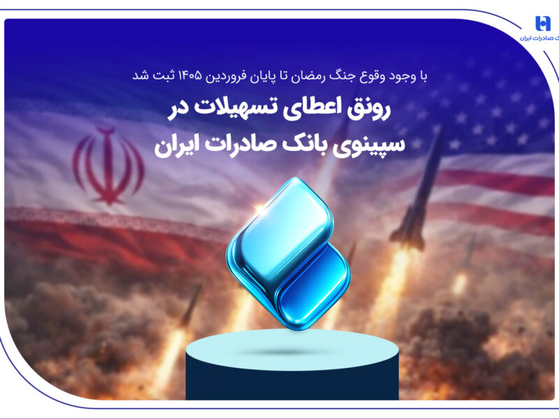 رونق اعطای تسهیلات در سپینوی بانک صادرات ایران