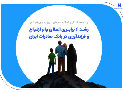 رشد 6 برابری اعطای وام ازدواج و فرزندآوری در بانک صادرات ایران